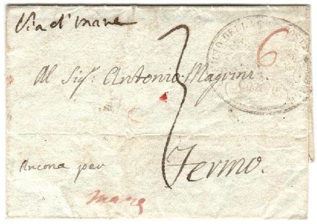 SANITA e DISINFEZIONI - Da Corfù 5 ... 