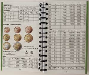 Euro ABC book coins and banknotes ... 