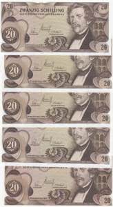 Austria 20 shillings ... 