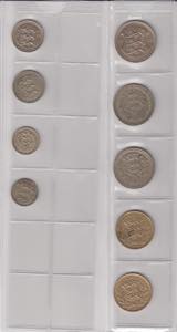 Coin Lots: Estonia (9)
Sold as is, no return.