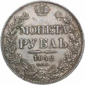 Russia Rouble 1842 ... 