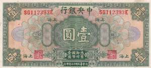 China, 1 Dollar 1928, UNC
