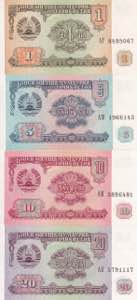 Tajikistan, 1994 Issues  1-5-10-20 Ruble, UNC