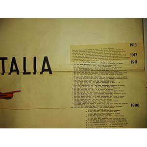 Map of the history of Italy from ... 