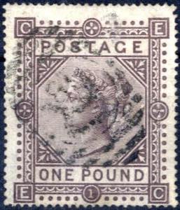 1878, Königin Victoria, 1 Pfund ... 