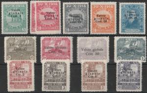 1920 - Valore globale e nuovi valori n. ... 