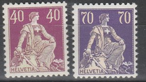 1924/25 - Allegoria dell’ “Helvetia” ... 