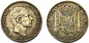 PHILIPPINES 1883 Alfonso XII,Spanish,Manila ... 
