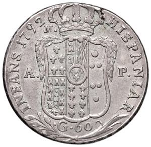 NAPOLI Ferdinando IV (1759-1816) Mezza ... 