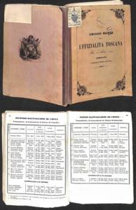 Documenti e varie - Documenti e varie - 1857 ... 