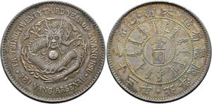 Chihli - Dollar Jahr 23 (1897) Tientsin ... 