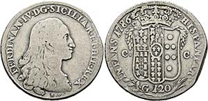 ITALIEN - Neapel - Ferdinand IV. 1759-1799 - ... 