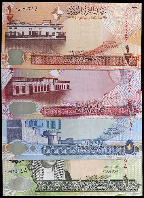 s/d (2008). Bahréin. Banco ... 