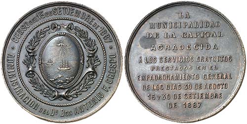 1887. Argentina. Censo del 15 de ... 