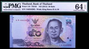 Tailandia. s/d (2012). Banco de Tailandia. ... 