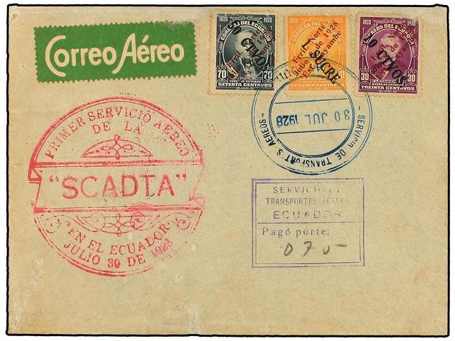 ECUADOR. Sc.274/76. 1928. ... 
