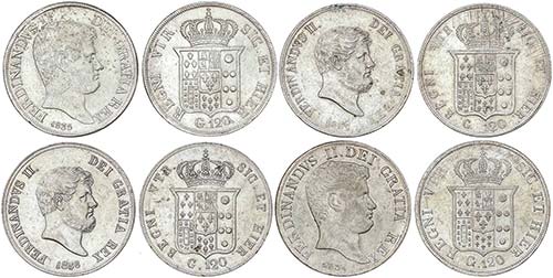 WORLD COINS: ITALIAN STATES - Lote ... 