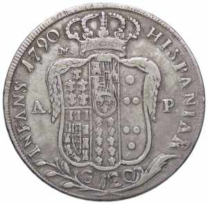 ZECCHE ITALIANE - NAPOLI - Ferdinando IV di ... 