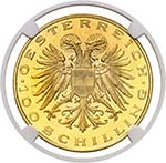 Autriche Première République (1918-1938)  ... 