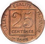 France IIIème République (1871-1940) Essai ... 