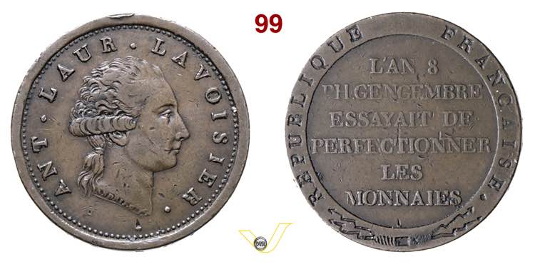 1800 - Lavoisier e nuovo proced. ... 