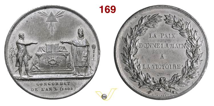 1802 - Concordato tra Francia e ... 