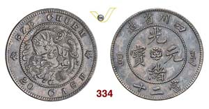 CHINA  SZECHUAN -   20 Cash s.d. (1903-1905) ... 