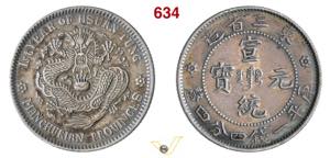 CINA - Manciuria -  20 Cents A. 1 (1909)   ... 