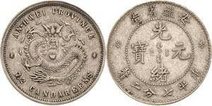 ChinaKuang-Hsu 1874-1908 10 Cents (7,2 ... 