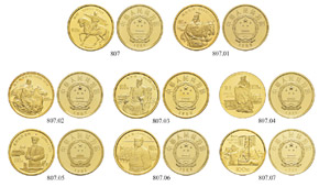 Volksrepublik - 100 Yuan 1984 - 1991. ... 