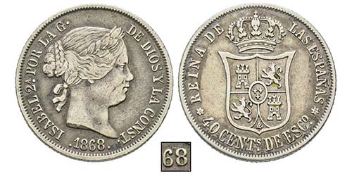 Isabel II 1833-1868 40 Centimos, ... 