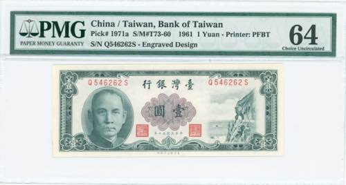 GREECE: CHINA: 5 Dollars (1931) of ... 