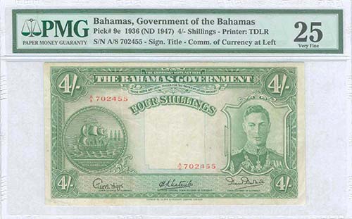 BANKNOTES OF AMERICAN COUNTRIES - ... 
